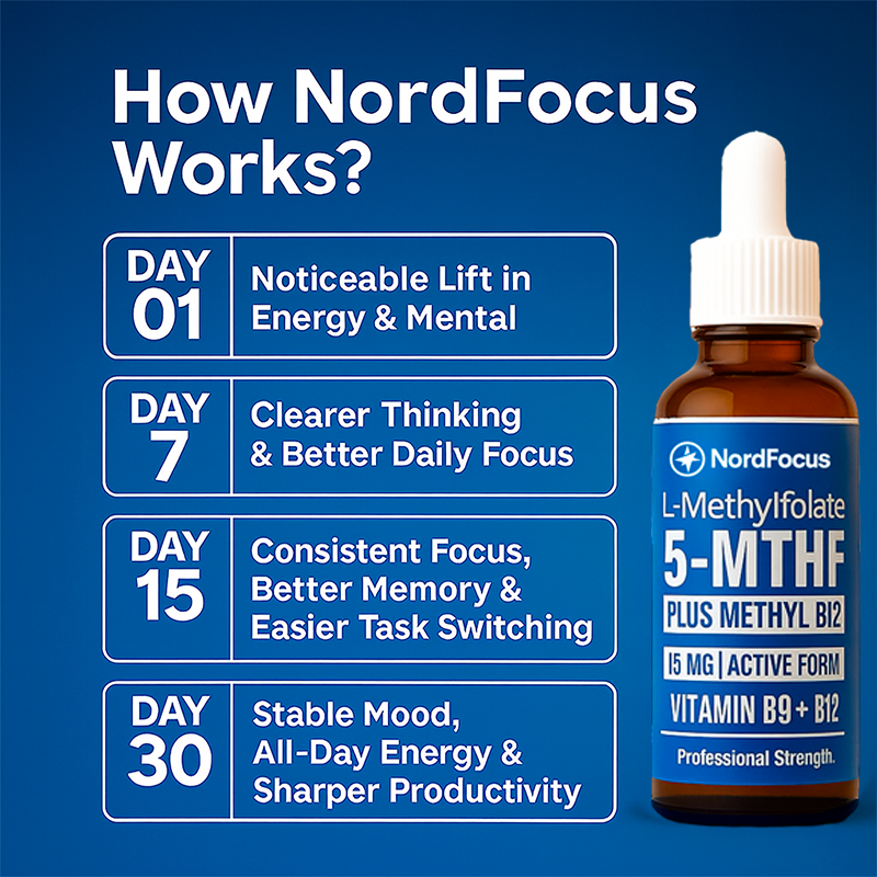 Black Friday Sale - NordFocus - 99% Blue Methylene